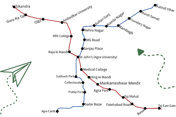 About Agra Metro App